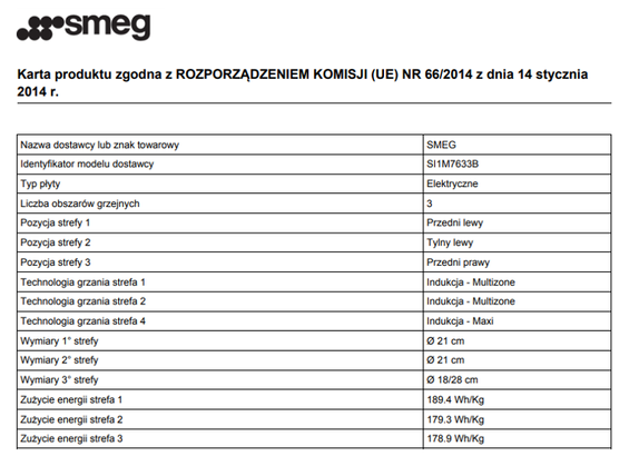 Płyta Smeg SI1M7633B