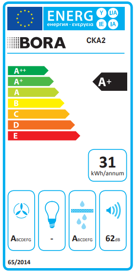 BORA Classic 2.0 CKA2FI Zestaw okap + płyty indukcyjne (1x CKASE2, 2x CKFI)