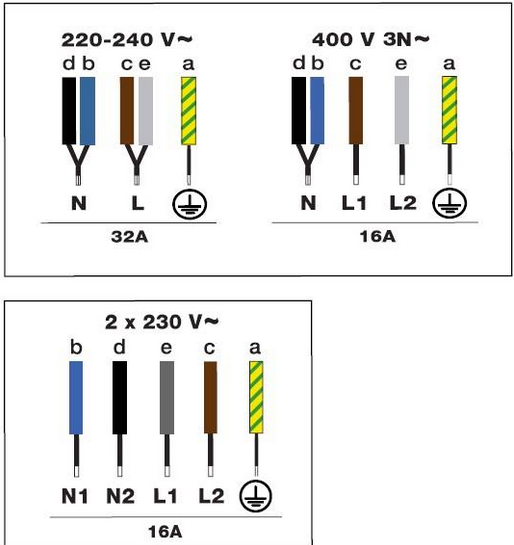 Płyta indukcyjna De Dietrich DPI4230HT 38 cm czarna