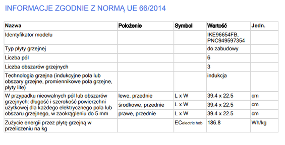 Płyta indukcyjna AEG IKE96654FB