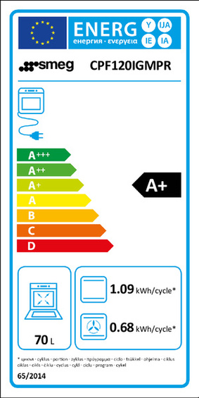 Kuchnia wolnostojąca SMEG CPF120IGMPR 