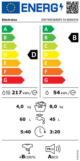 Pralko-suszarka do zabudowy DualCare 700 8 kg Electrolux EW7WN368SPI