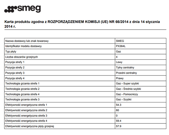 Płyta Smeg PX364L 