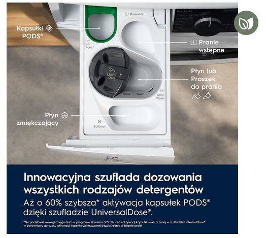 Pralka Electrolux EW8F5402QP UltraCare 800 AbsoluteCare UniversalDose 11 kg