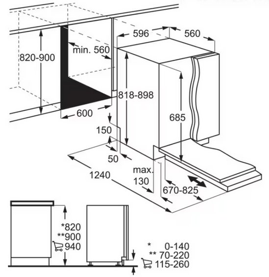 Zmywarka do zabudowy AEG Glasscare FSK75778P