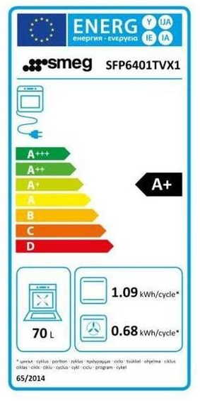 Piekarnik elektryczny Smeg SFP6401TVX1