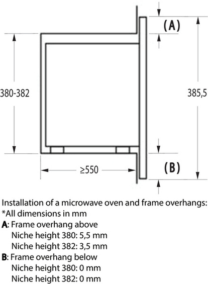 Mikrofala do zabudowy Gorenje BM235SYB