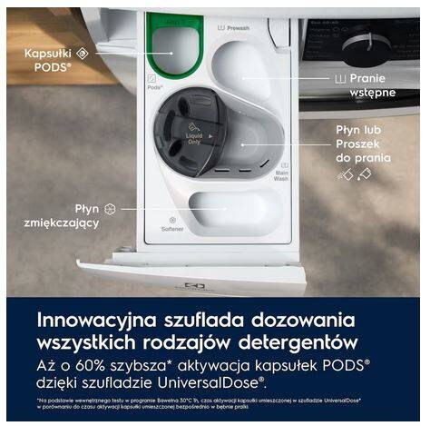 Pralka Electrolux EW6F2492UP SensiCare 600 AbsoluteCare UniversalDose 9 kg