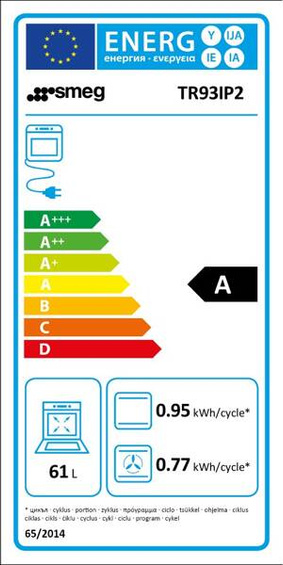 Kuchnia z płytą indukcyjną SMEG TR93IP2