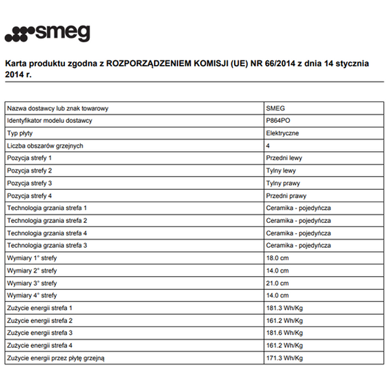 Płyta ceramiczna Smeg P864PO 