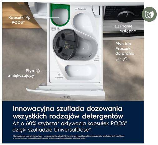 Pralka Electrolux EW8F5402QP UltraCare 800 AbsoluteCare UniversalDose 11 kg