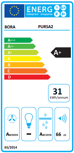 BORA S Pure płyta indukcyjna ze zintegrowanym wyciągiem oparów - powietrze odprowadzane PURSA2