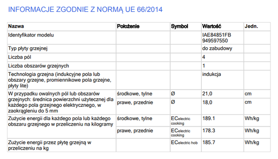 Płyta indukcyjna AEG IAE84851FB