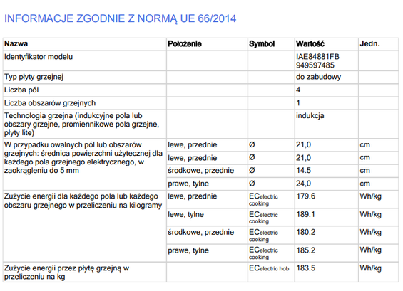 Płyta indukcyjna AEG IAE84881FB