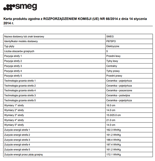 Płyta ceramiczna Smeg P875PO 