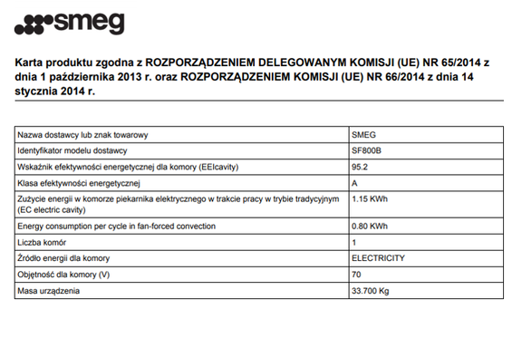 Piekarnik Smeg SF800B 