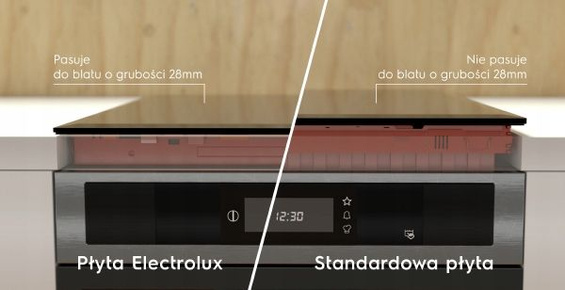 Płyta indukcyjna Electrolux EIV83443BW