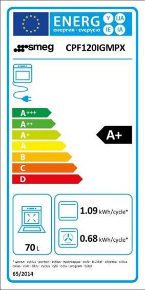 Kuchnia wolnostojąca Smeg CPF120IGMPX