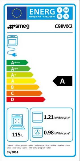 Kuchnia z płytą indukcyjną SMEG C9IMX2