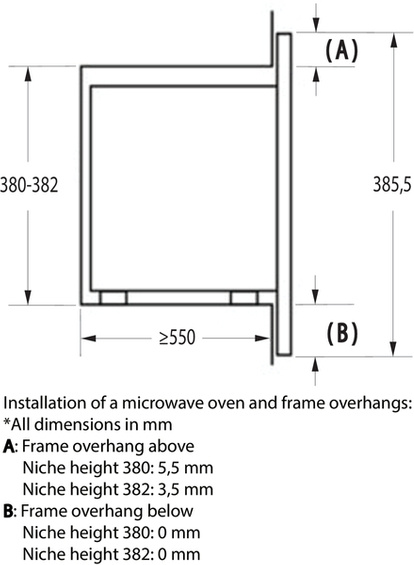 Mikrofala do zabudowy Gorenje BM235SYB