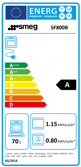 Piekarnik Smeg SF800B 