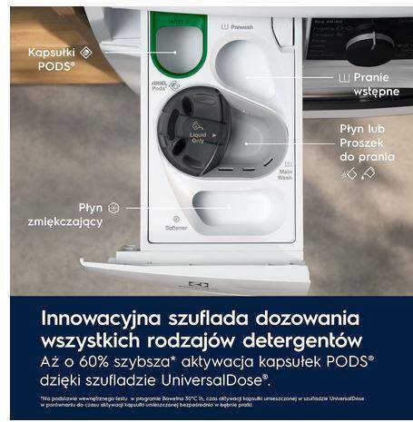 Pralka Electrolux EW7F4496PQ SteamCare 700 AbsoluteCare UniversalDose 9 kg