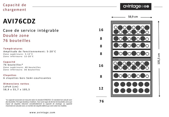 Winiarka Avintage AVI76CDZ