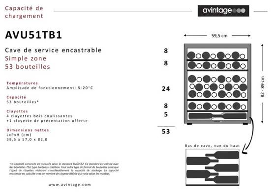 Winiarka Avintage AVU51TB1